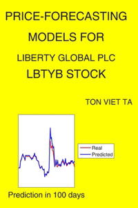 Price-Forecasting Models for Liberty Global plc LBTYB Stock