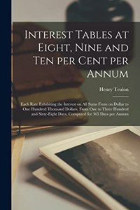 Interest Tables at Eight, Nine and Ten per Cent per Annum [microform]