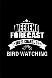 Weekend Forecast 100% chance of Bird Watching