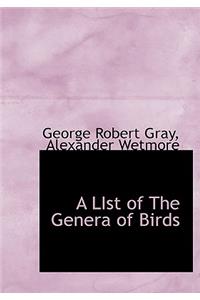 A List of the Genera of Birds