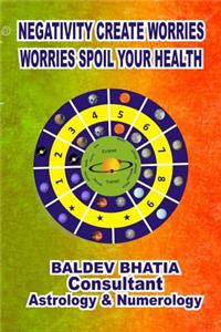 Negativity Create Worries- Worries Spoil Your Health