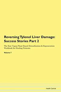 Reversing Tylenol Liver Damage: Success