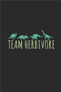 Team Herbivore