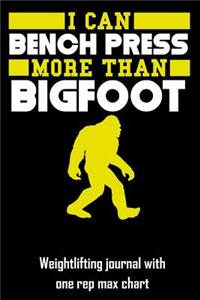 I Can Bench Press More Than Bigfoot