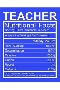 Teacher Nutritional Facts