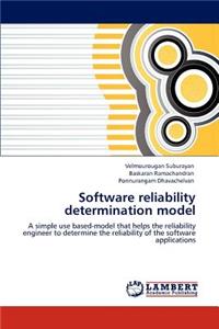Software reliability determination model
