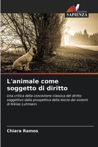 L'animale come soggetto di diritto