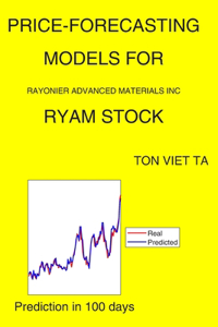 Price-Forecasting Models for Rayonier Advanced Materials Inc RYAM Stock