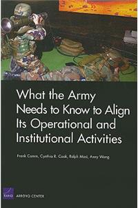 What the Army Needs to Know to Align its Operational and Institutional Activities