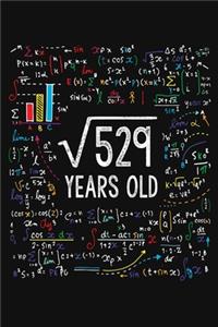Square Root Of 529 Years Old