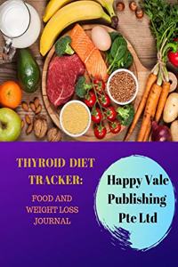 Thyroid Diet Tracker