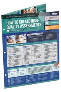 How to Create High-Quality Assessments (Quick Reference Guide 25-Pack)