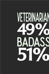 Veterinarian 49 % BADASS 51 %