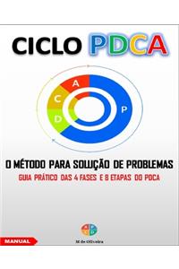 CICLO PDCA - O Método para solução de problemas