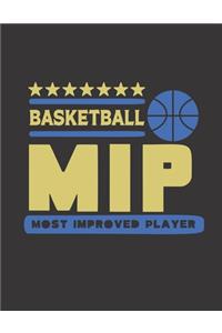 Basketball MIP Most Improved Player