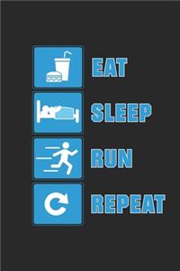 Eat Sleep Run Repeat
