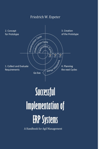 Successful Implementation of ERP System