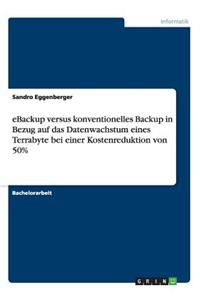 eBackup versus konventionelles Backup in Bezug auf das Datenwachstum eines Terrabyte bei einer Kostenreduktion von 50%