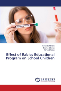 Effect of Rabies Educational Program on School Children