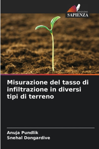 Misurazione del tasso di infiltrazione in diversi tipi di terreno
