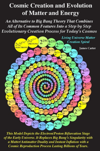 Cosmic Creation and Evolution of Matter and Energy