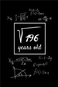 Years Old