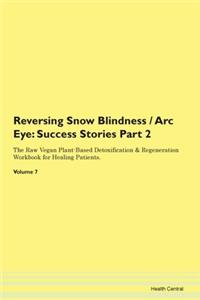 Reversing Snow Blindness / Arc Eye: Succ