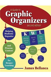 Guide to Graphic Organizers