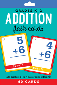 Addition Flash Cards