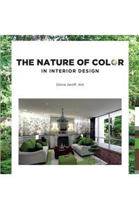 Nature of Color in Interior Design