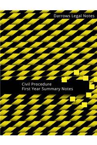 Civil Procedure