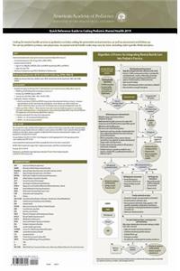 Quick Reference Guide to Coding Pediatric Mental Health 2019