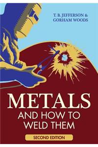 Metals And How To Weld Them