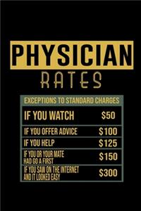 Physician rates