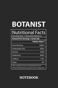 Nutritional Facts Botanist Awesome Notebook
