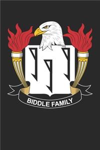 Biddle
