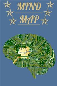 Mind Map