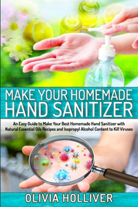 Make Your Homemade Hand Sanitizer