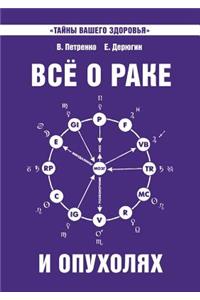 Все о раке и опухолях. Загадка нашего здоро