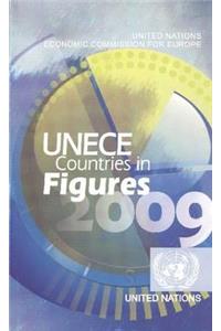 UNECE Countries in Figures