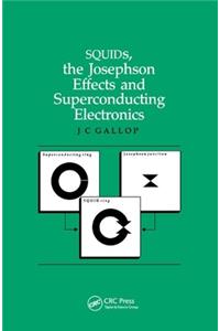 SQUIDs, the Josephson Effects and Superconducting Electronics