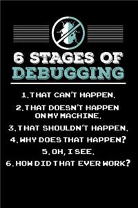 6 Stages of Debugging