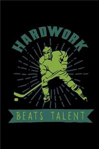 Hardwork beats talent