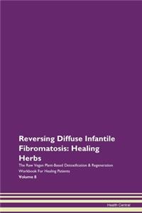 Reversing Diffuse Infantile Fibromatosis