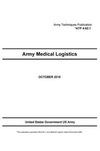 Army Techniques Publication ATP 4-33 Maintenance Operations April 2014