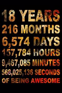 18 Years Of Being Awesome