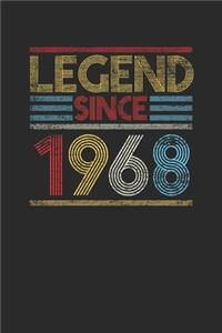Legend Since 1968