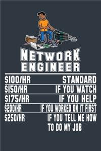 Network Engineer 100Hr Standard $150/Hr If You Watch $175/Hr If You Help $200/Hr If You Worked On It First $250/Hr If You Tell Me How To Do My Job