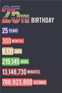 25th Birthday