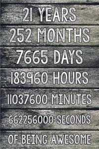 21 Years of Being Awesome